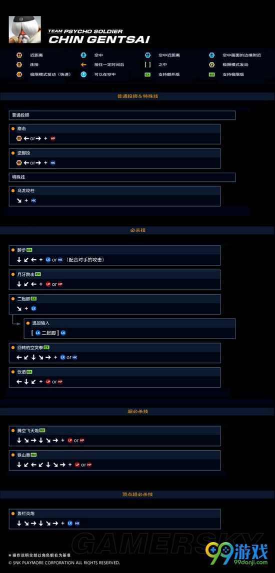 拳皇14全角色出招表一览 全角色人物资料介绍