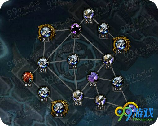 魔兽世界7.0神器能量点数怎么获得来源分享