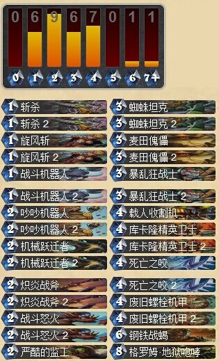 炉石传说GVG环境下的国外机械战士卡组分享