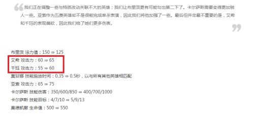 云顶之弈9.15虚空阵容克制攻略