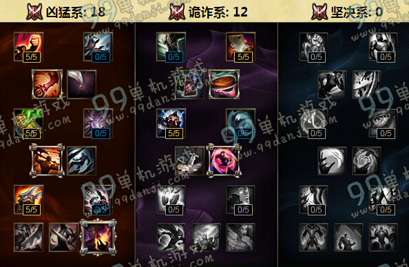 LOLS6潮汐海灵菲兹天赋加点 S6小鱼人天赋加点攻略