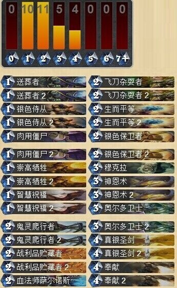 炉石传说新环境下的改良神恩圣骑士卡组分享
