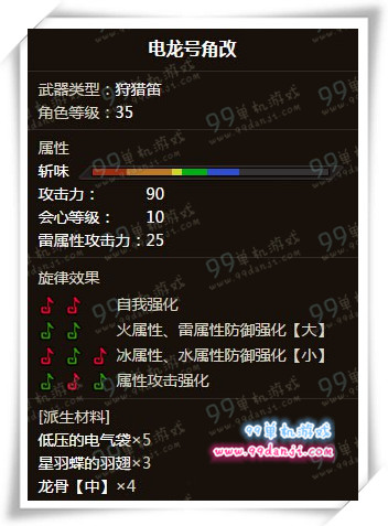 怪物猎人ol电龙号角改怎么样 和电龙号角对比攻略