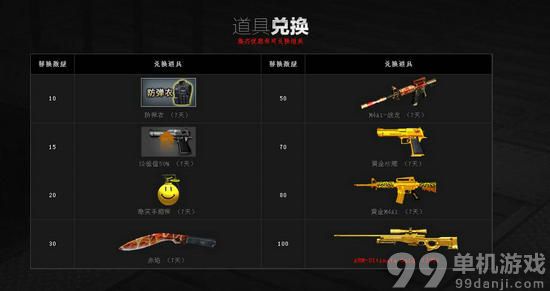 CF穿越火线奖券升级更给力活动介绍与地址