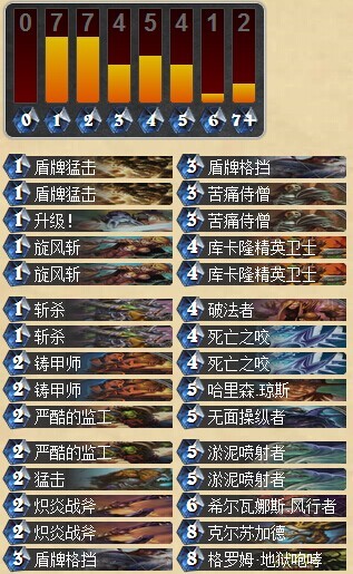 炉石传说廉价版土豪战 部落武器战士冲传说心得