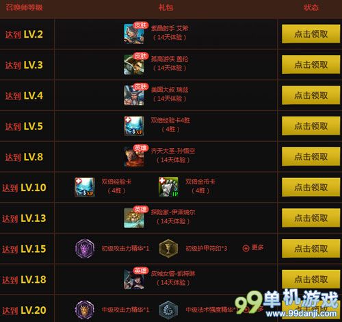 LOL新手成长礼包领取活动介绍 礼包内容一览