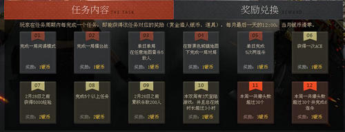 CF穿越火线3月赏金令活动介绍与网址