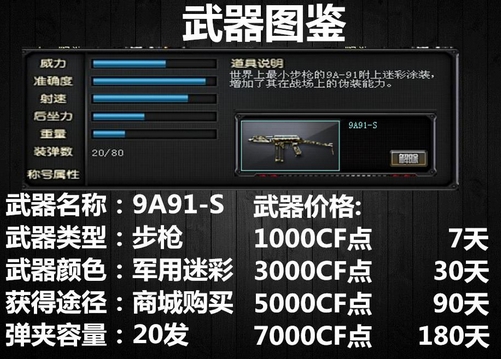 CF英雄联盟新武器9A91-S步枪怎么样 9A91-S步枪评测