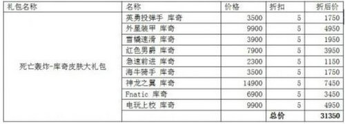 LOLS7半决赛精选皮肤折扣礼包购买网址 LPL阵容精选