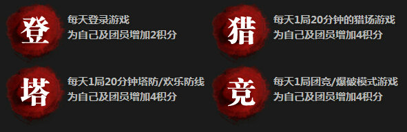 逆战单身汉集结搞事送极品活动网址 每日积分换好礼