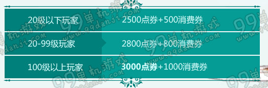 QQ飞车3.19-20春分来踏青活动详情 在线送7020点券