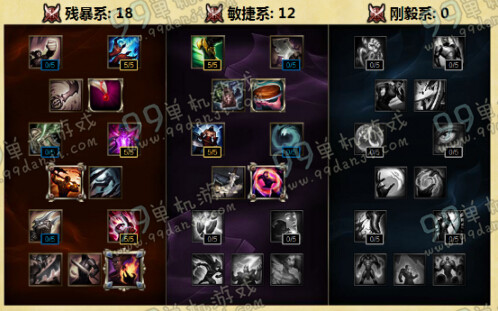 LOLS6流浪法师瑞兹天赋加点 S6季前赛流浪法师中单天赋出装选择