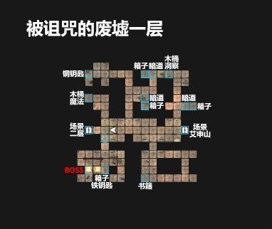 魔法门10被诅咒的废墟地图 任务物品全攻略