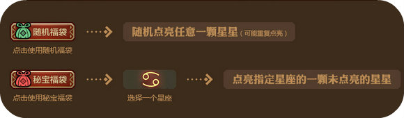 怪物猎人ol星盘占卜活动地址 点亮星座领活动礼包详情