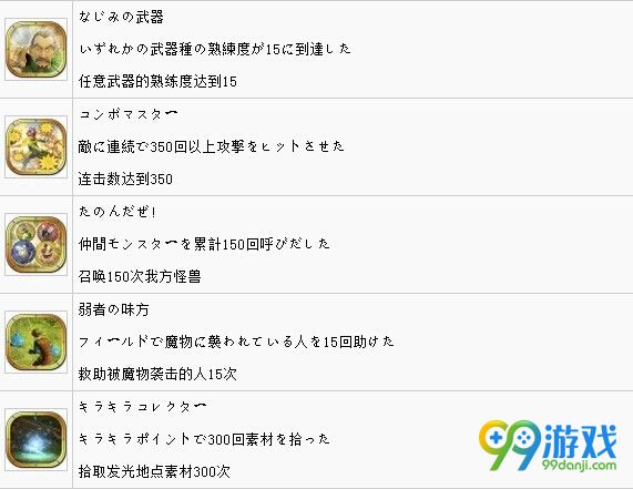 勇者斗恶龙英雄2中文奖杯一览 白金成就怎么达成