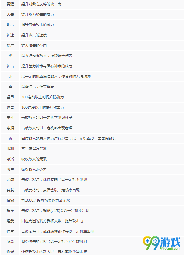 无双大蛇3武器有什么属性作用 无双大蛇3全武器属性作用一览