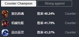 英雄联盟克制妮蔻的英雄玩法 lol妮蔻克制哪些英雄