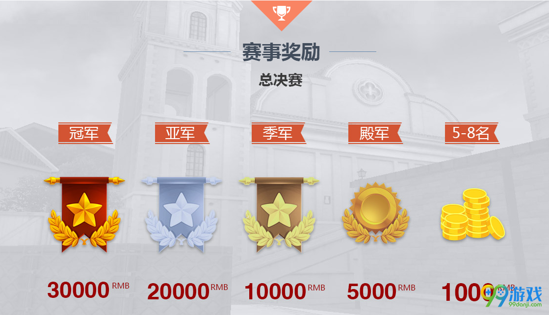 CF2017TGA狙神争霸赛怎么报名 CF2017TGA狙神争霸赛报名方法介绍