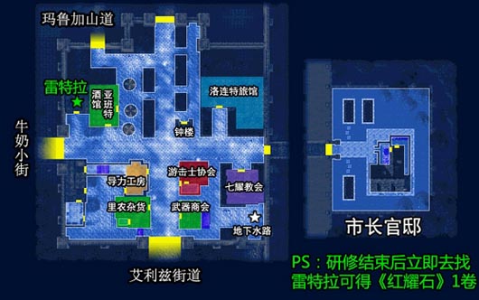 英雄传说6空之轨迹FC序章及主线任务1打法通关攻略