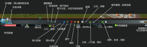 城市天际线怎么开局好?普通开局玩法详解攻略