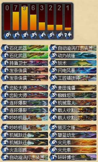 炉石传说信仰科学终崛起的机械萨满卡组分享