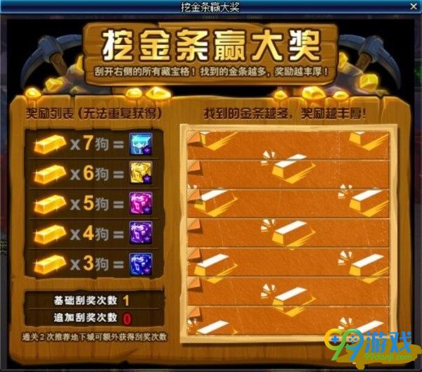 dnf挖金条赢大奖活动奖励介绍 dnf挖金条赢大奖活动有什么奖励