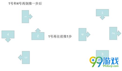 逆水寒岁月神偷神像怎么摆 逆水寒岁月神偷转神像攻略