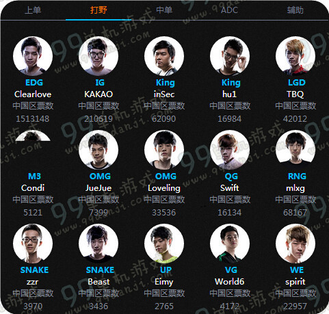 LOL2015全明星赛投票活动地址与详情 投票得召唤师头像