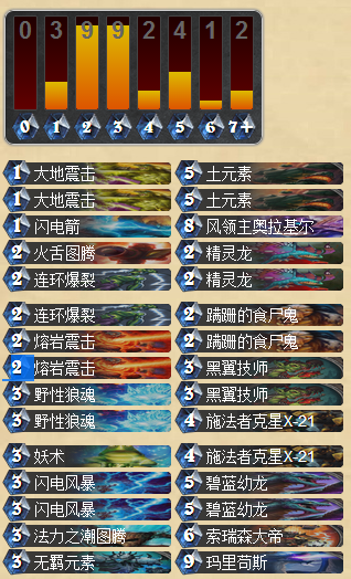 炉石传说黑石山飞龙萨满卡组分享 萨满崛起?