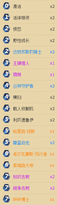 炉石传说国服天梯第三无斩杀德鲁伊卡组心得分享