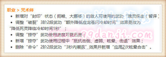 剑灵6月韩服咒术师技能平衡性调整一览