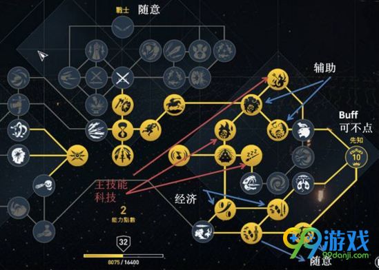 刺客信条起源加点怎么选 最经济刺客信条起源加点推荐