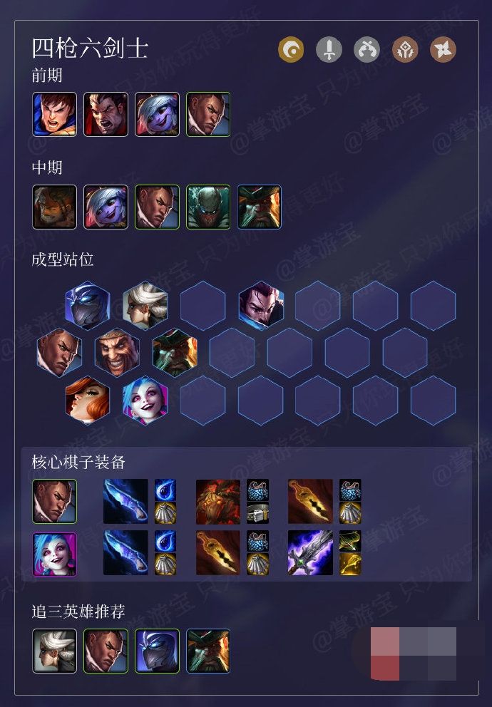 云顶之弈9.20版本阵容推荐 云顶之弈9.20版本上分流行阵容分享