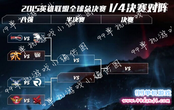 LOL2015总决赛八强对阵赛程 LOLS5四分之一决赛比赛赛程
