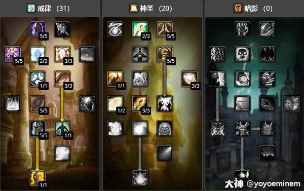 魔兽世界怀旧服牧师天赋推荐