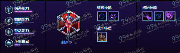 风暴英雄古加尔天赋 古加尔天赋选择攻略