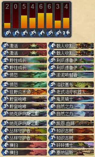 炉石传说野性成长咆哮德鲁伊卡组分享 分分钟上传说