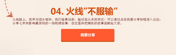 CF火线时刻暑期痛快玩 给你的定情礼物