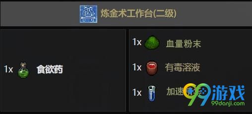 守墓人炼金配方大全 守墓人炼金合成表一览