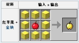 我的世界苹果树怎么种 我的世界苹果怎么得