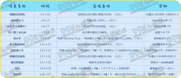 QQ炫舞周末送不停活动地址 3.4-31整点在线送时间表