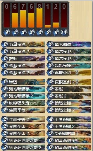 炉石传说圣骑士再度逆袭 奇迹斩杀骑士卡组分享