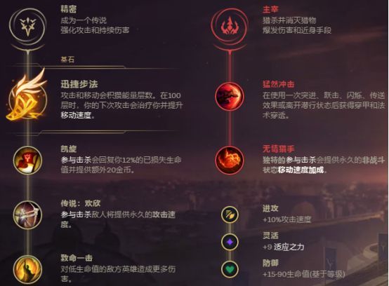 lol涤魂圣枪赛娜辅助玩法攻略 英雄联盟涤魂圣枪赛娜符文辅助出装推荐