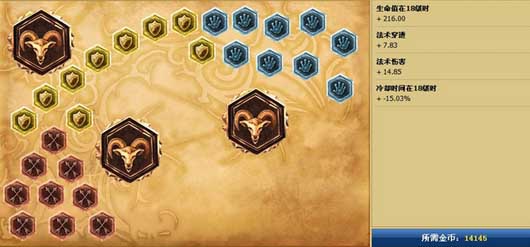 LOL机械先驱中单攻略 三只手符文天赋出装推荐