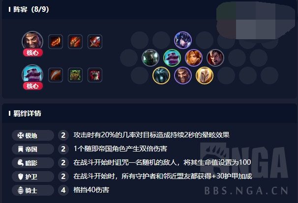 云顶之弈9.15护卫帝国骑士玩法攻略