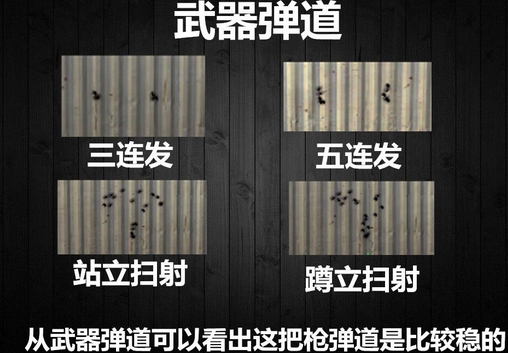 CF英雄联盟新武器9A91-S步枪怎么样 9A91-S步枪评测