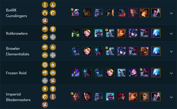 lol云顶之弈9.15阵容评级