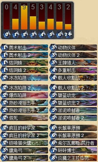 炉石传说轻松打进天梯前一百名的控制猎人卡组分享