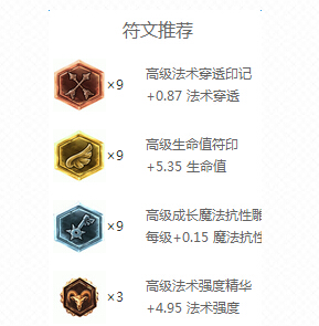 lol6.9季中新版荆棘之兴婕拉天赋加点出装选择推荐