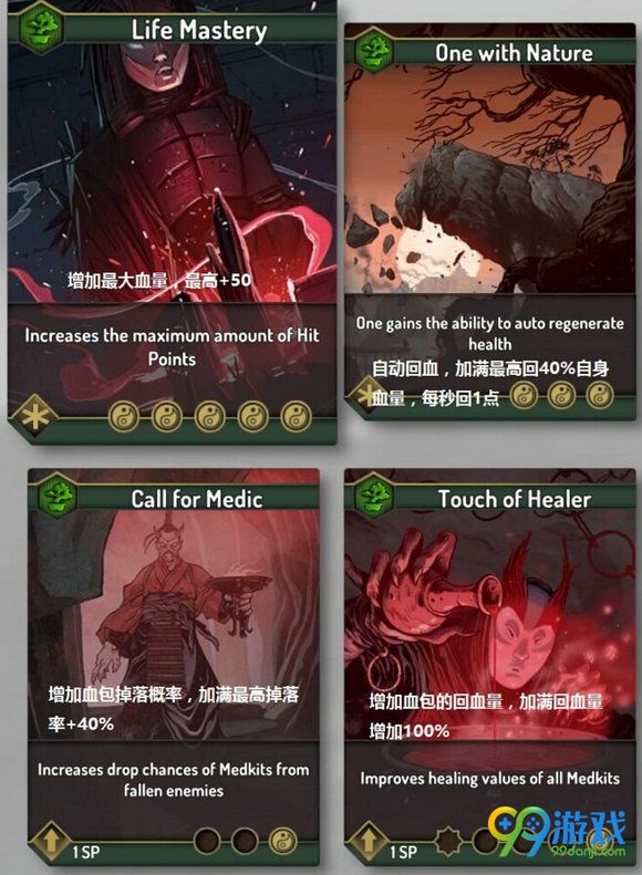 影子武士2全技能翻译图解 全技能作用汇总